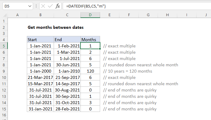 Excel Formula If Cell Between Two Dates